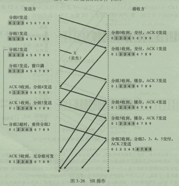 屏幕截图 2022-06-09 153945