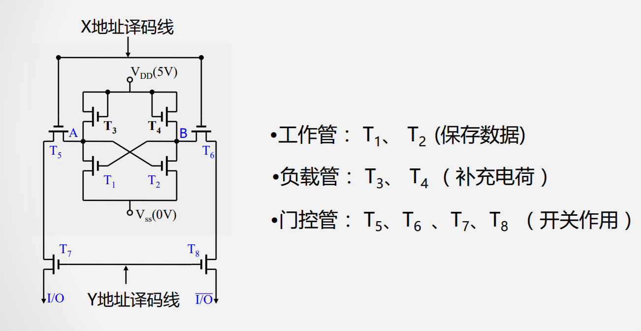 批注 2020-01-30 162459